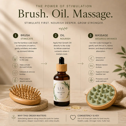 Hair Growth Oil 50ml with Scalp Massager and Brush Set